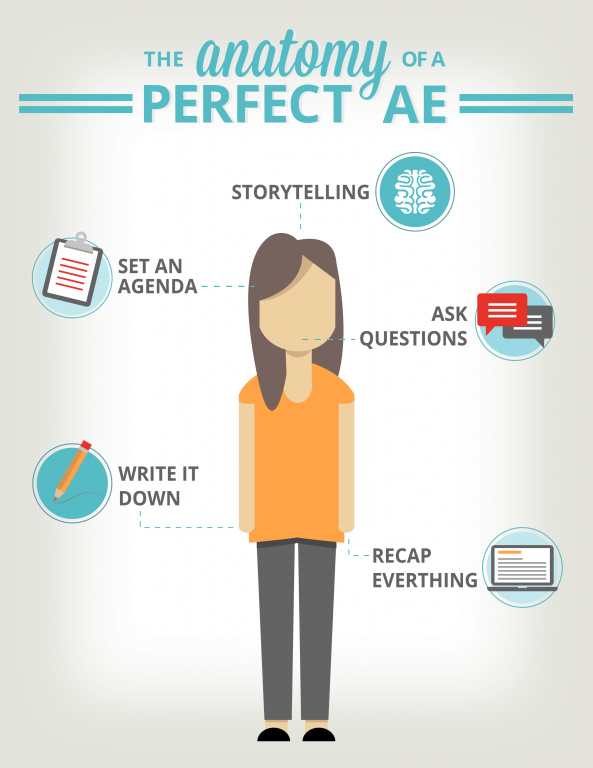 Infographic: Top Five Tips for a Great Account Executive or Account Manager